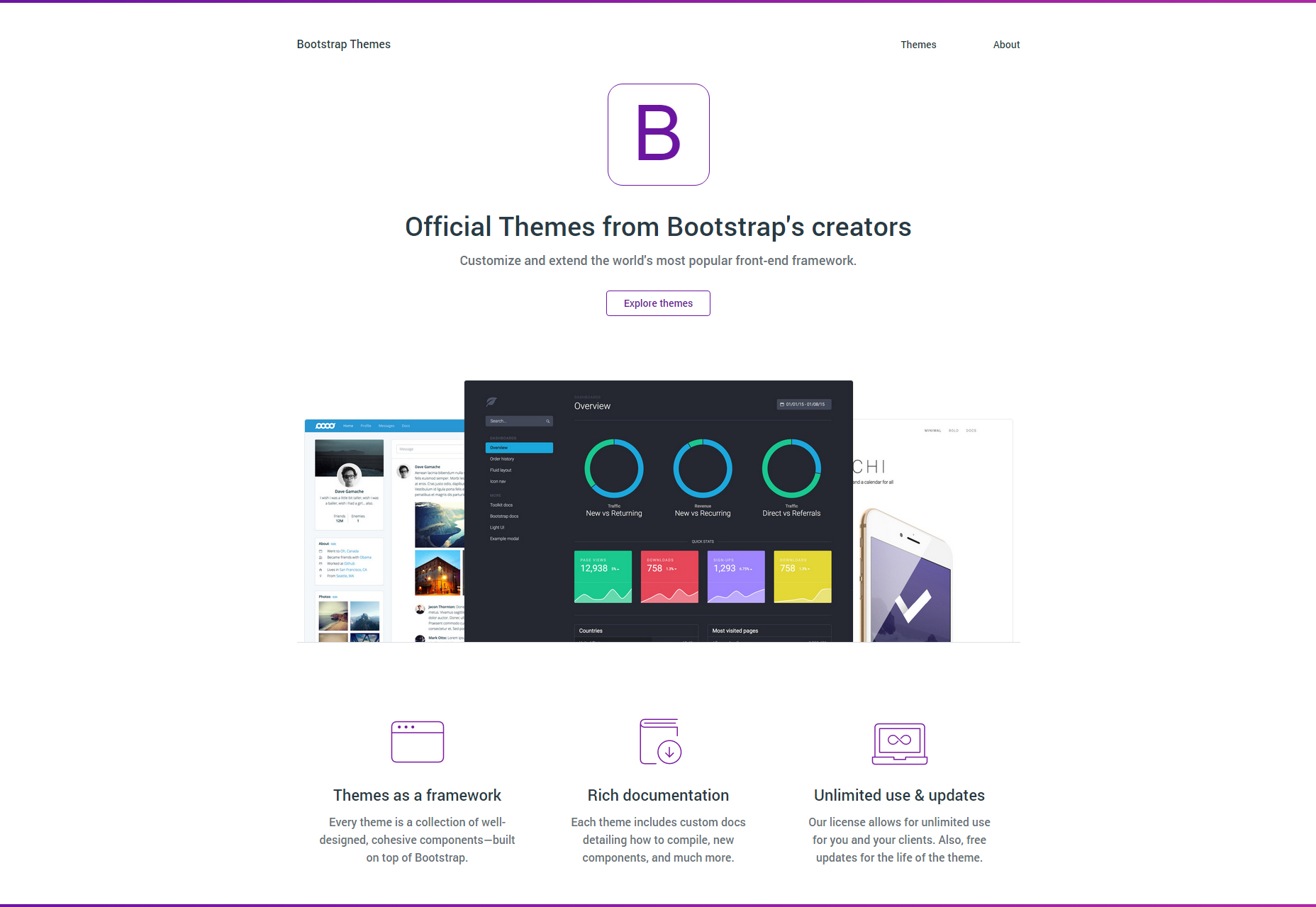 50 incredible freebies for web designers, September 2015 Bootstrap Theme Frameworks Set