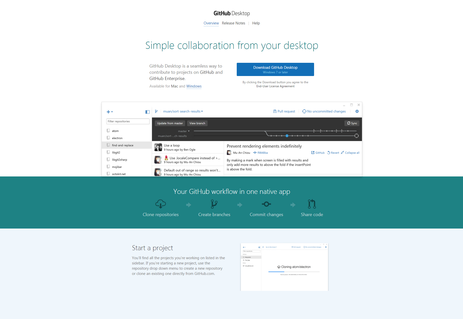 50 incredible freebies for web designers, September 2015 GitHub Desktop: Project Manager Tool