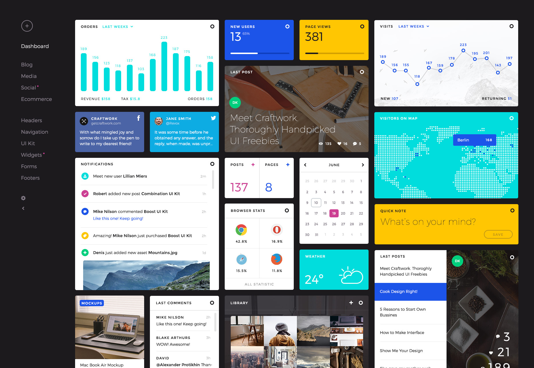 50 incredible freebies for web designers, July 2015 Flat Vector Dashboard UI Elements
