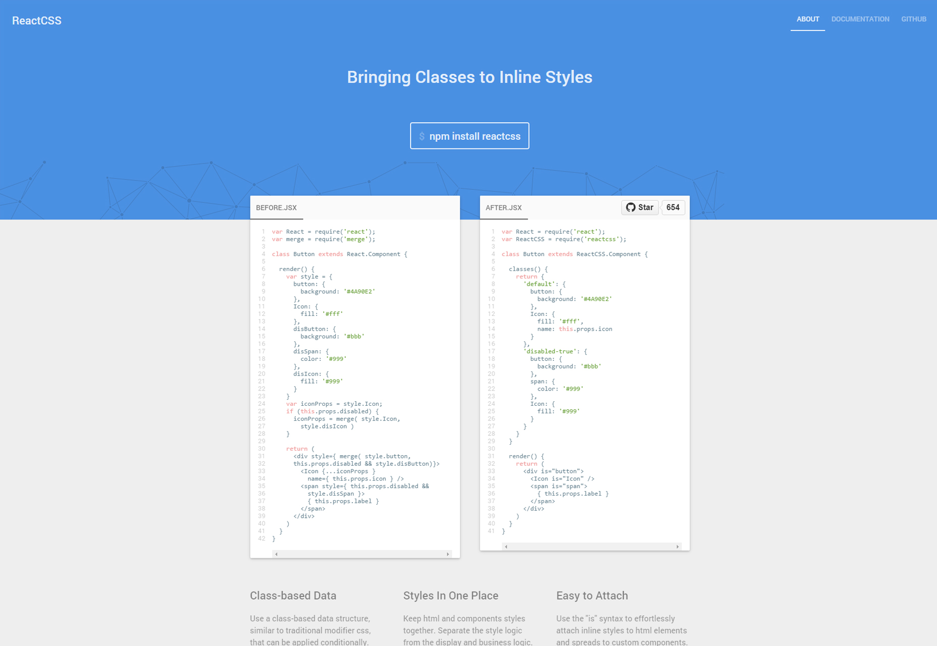 50 incredible freebies for web designers, July 2015 Reactcss: JavaScript Library for Inline CSS Classes