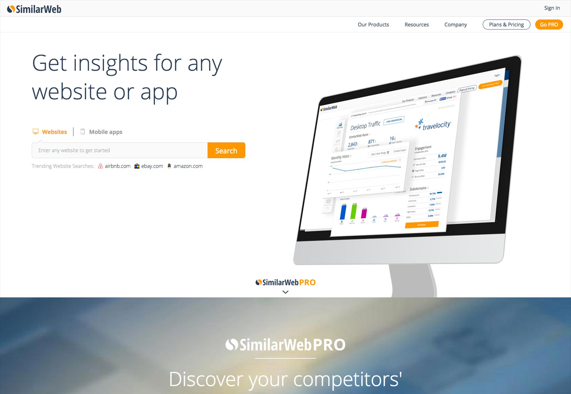 The ultimate beginner’s guide to e-commerce similarweb