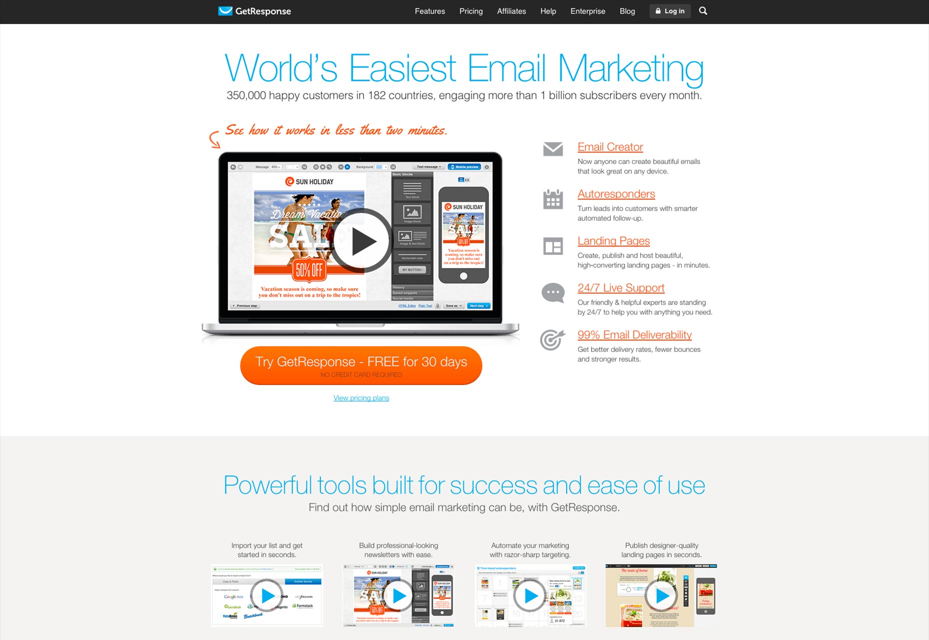 The ultimate beginner’s guide to e-commerce getresponse