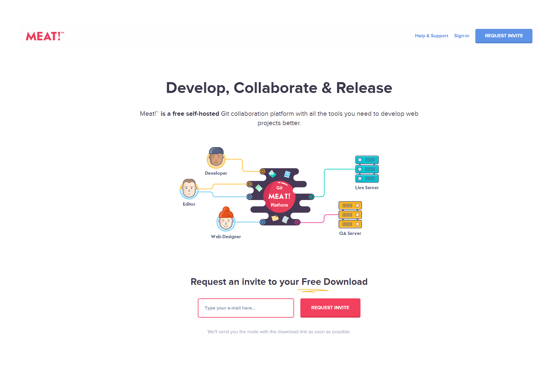 50+ incredible freebies for web designers, June 2015 Meat!: Collaborative Platform for Web Developers