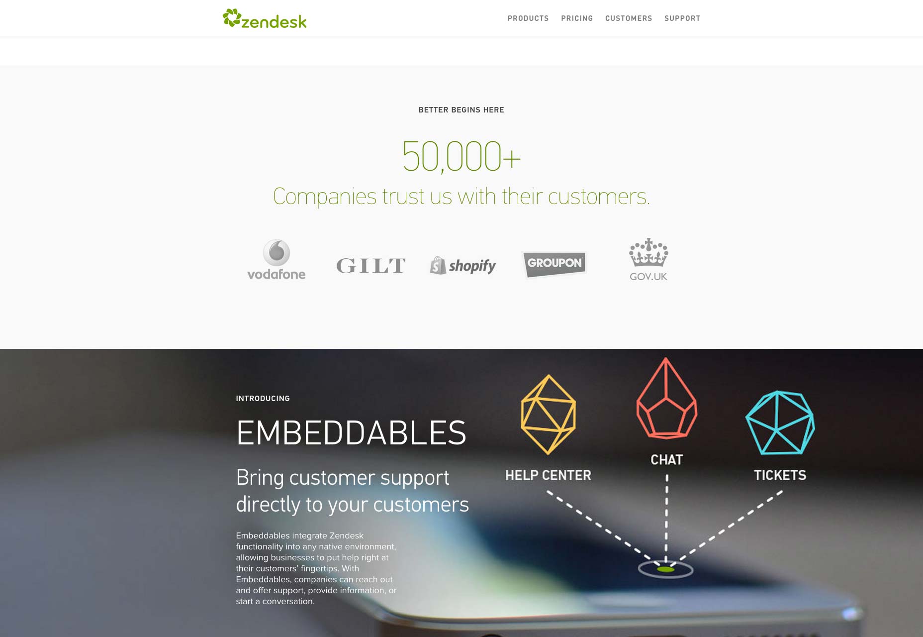 Win more work in 5 simple steps zendesk