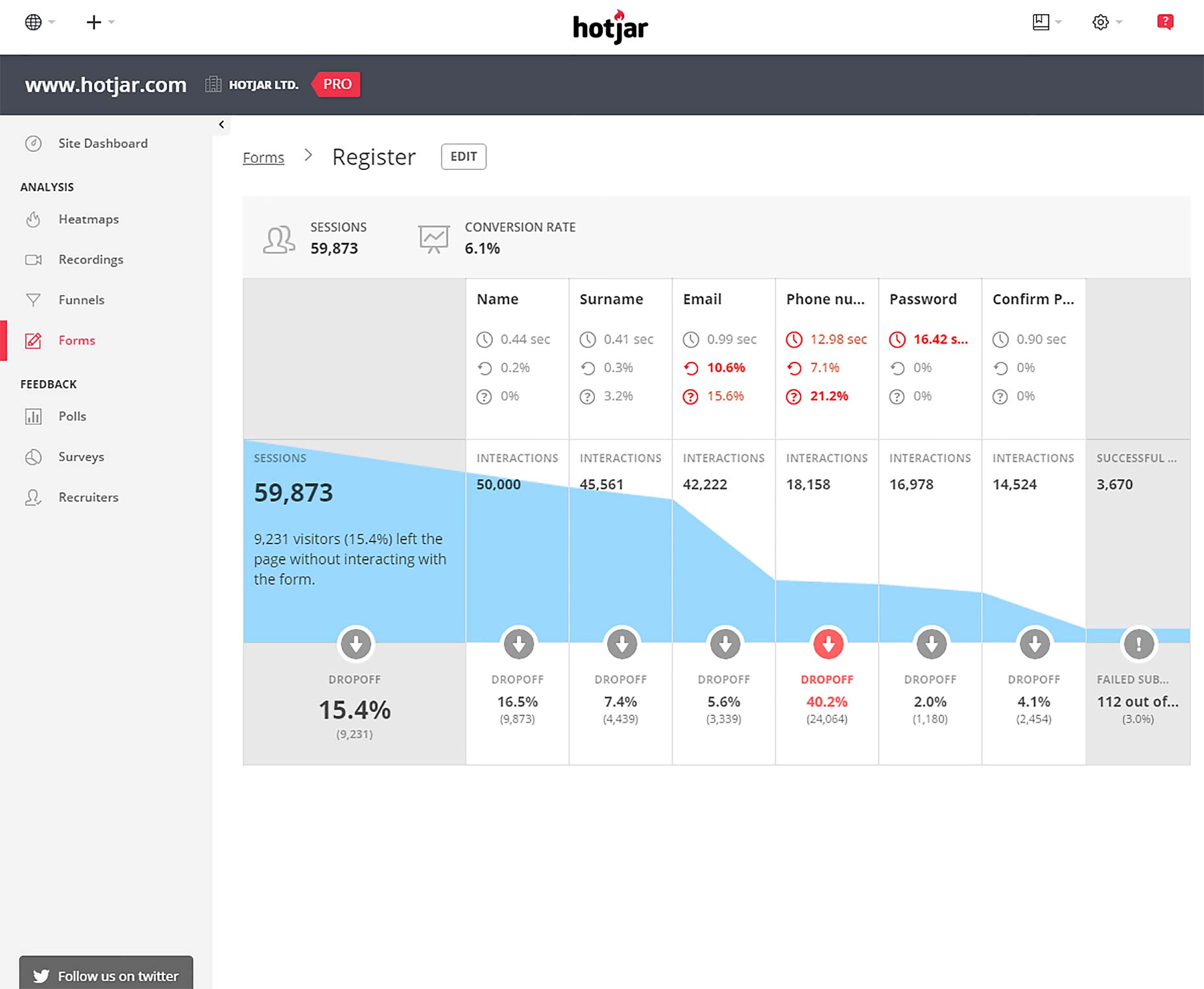 form_report