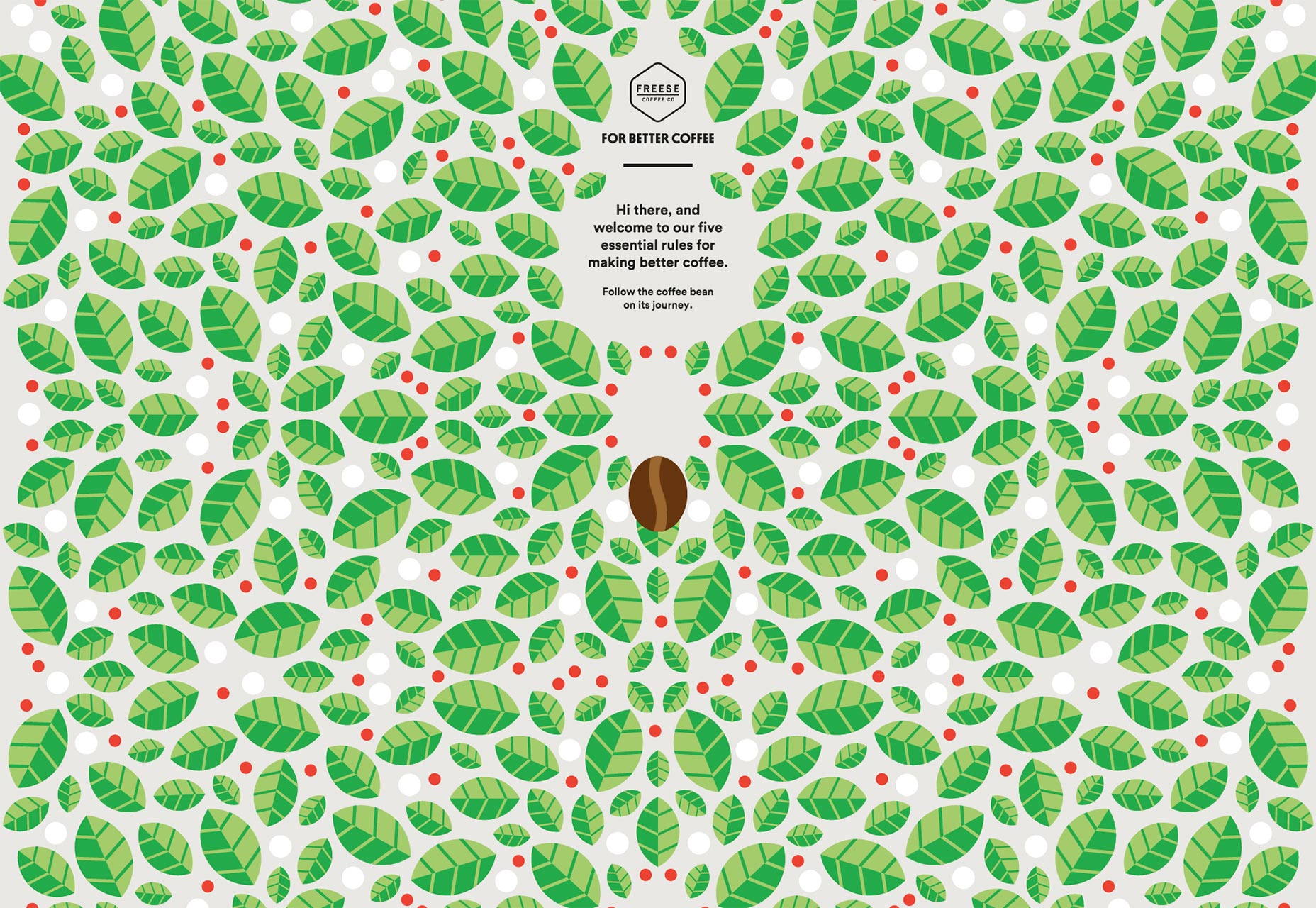 Designing patterns: the biggest web trend of 2015 so far 011_forbettercoffee