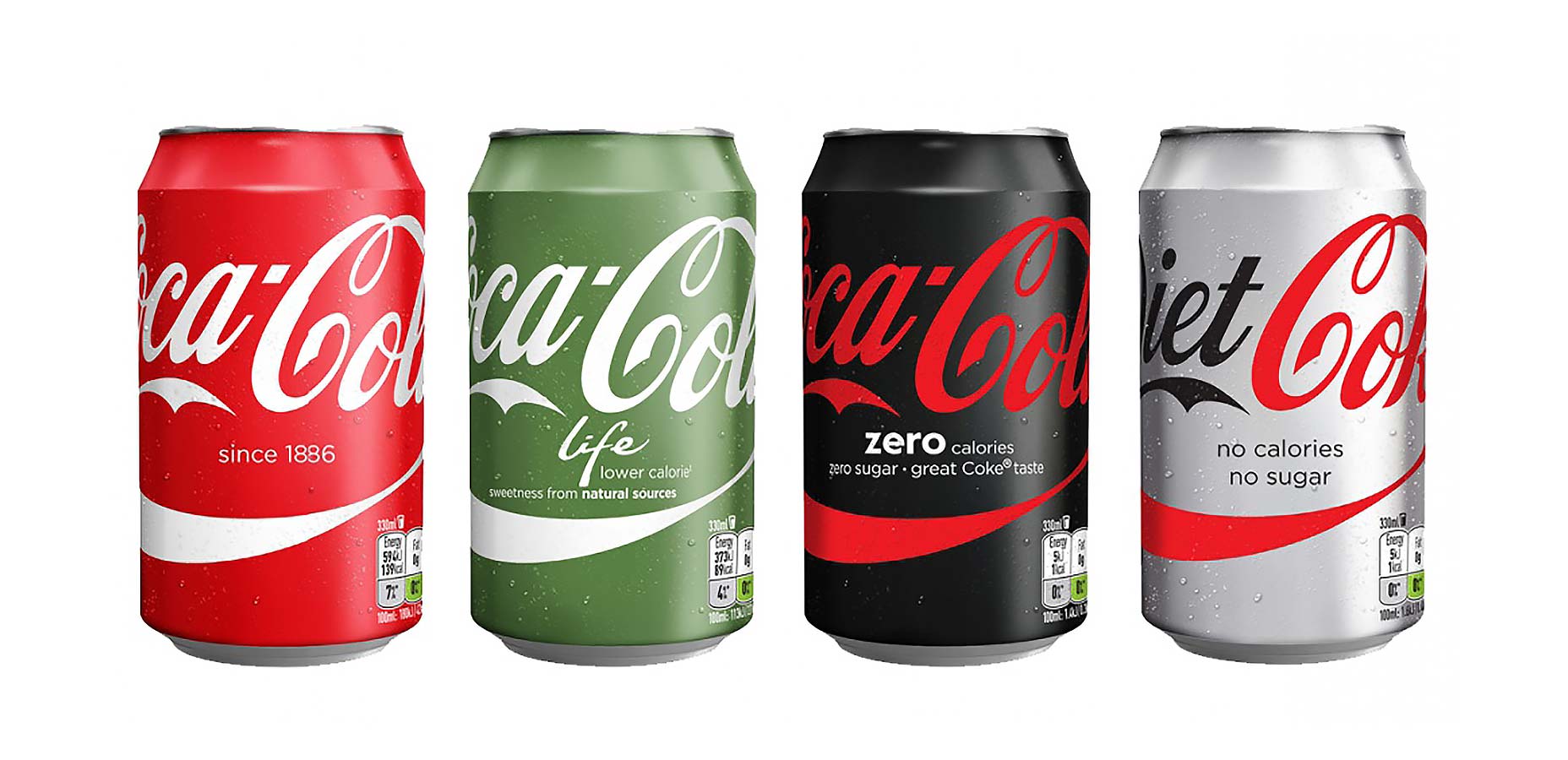 Is it time to embrace responsive branding? coke_001