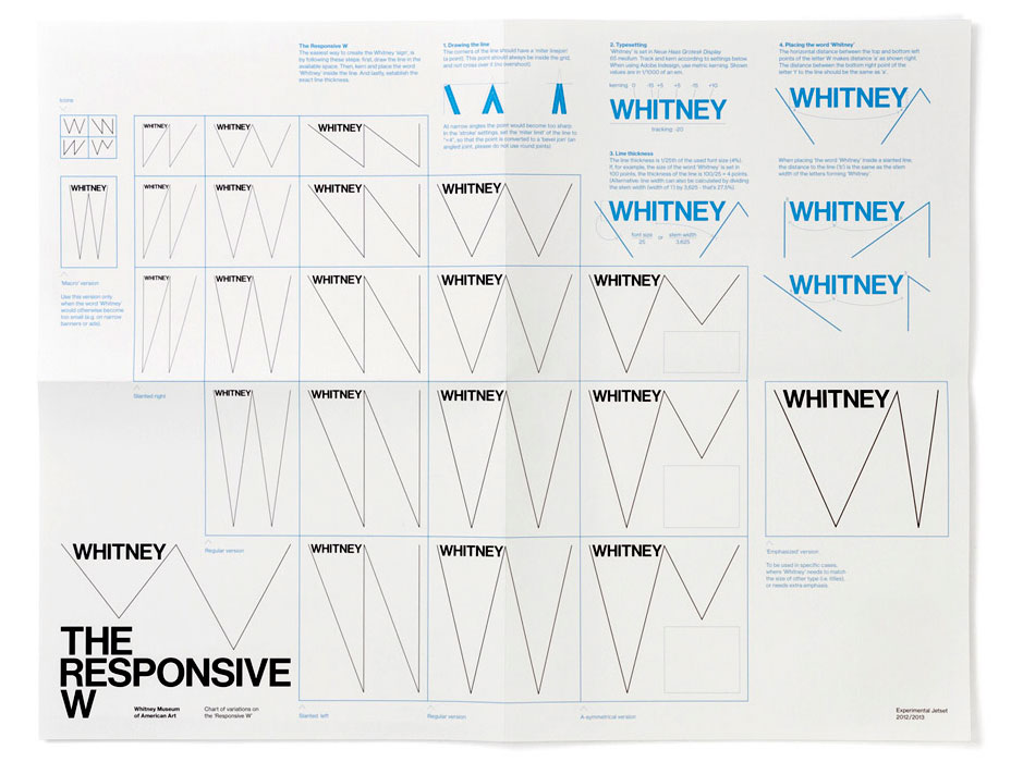 Is it time to embrace responsive branding? whitney_001
