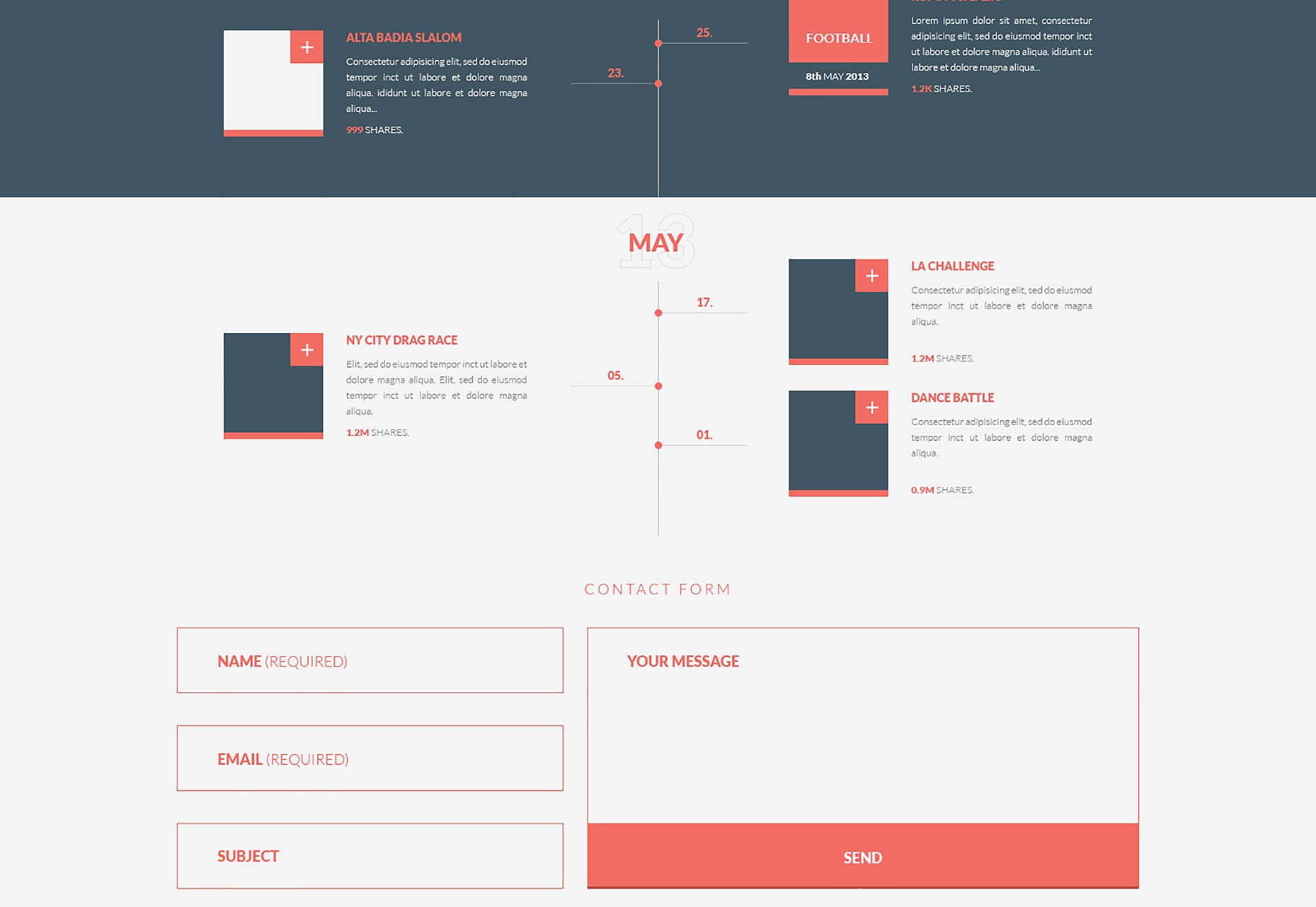 The best free UI kits, February 2015 002