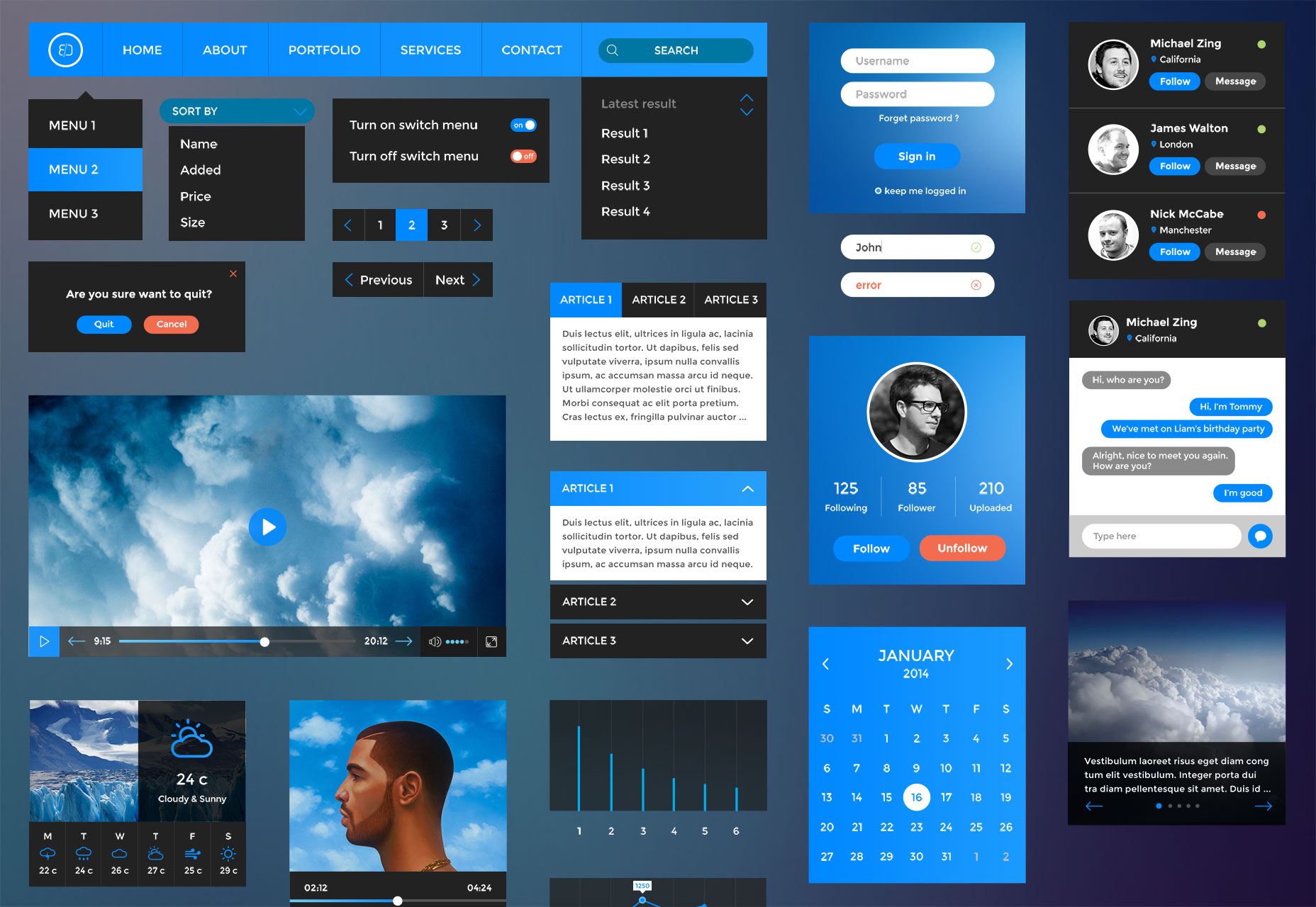 The best free UI kits, February 2015 003