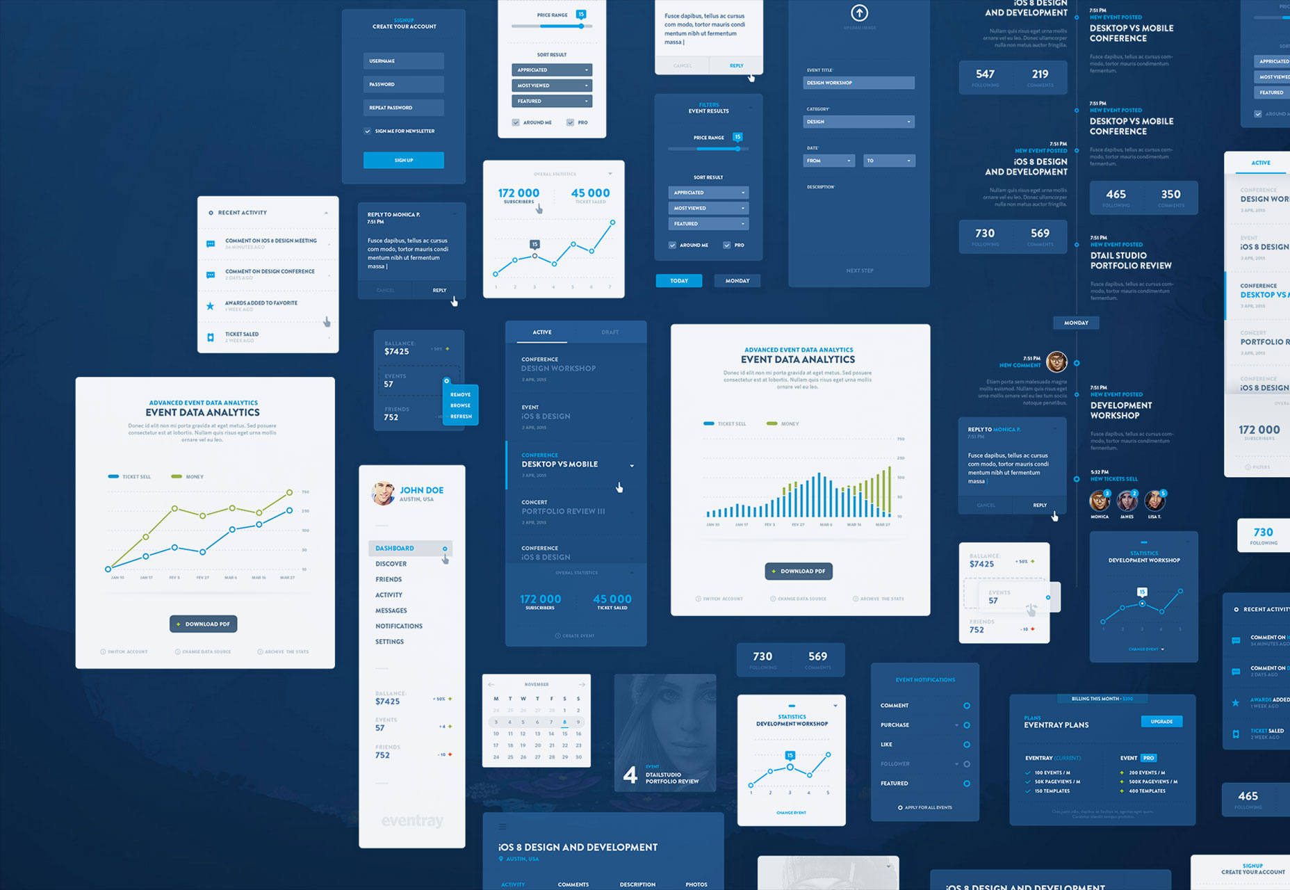 The best free UI kits, February 2015 015