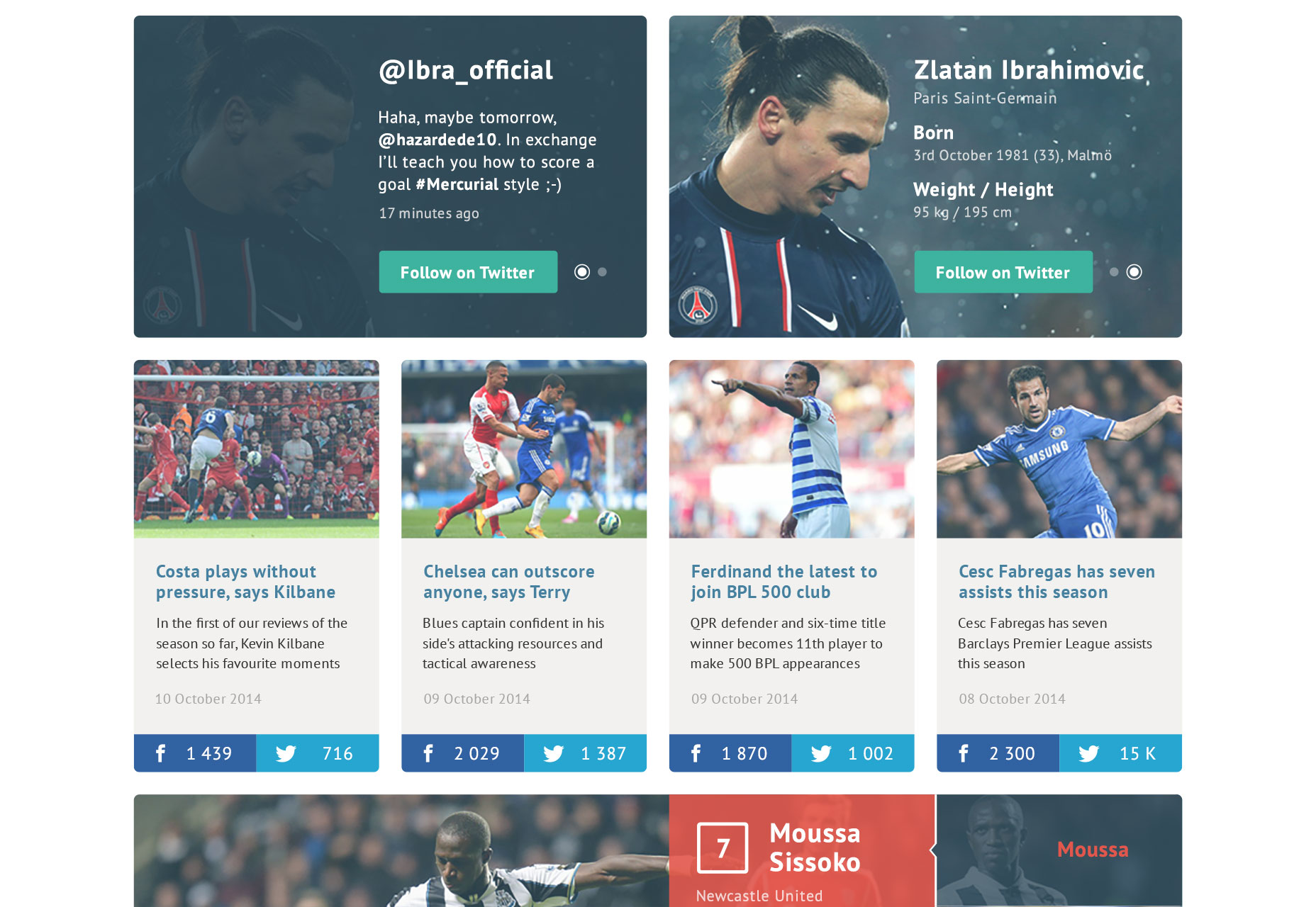 The best free UI kits, February 2015 016