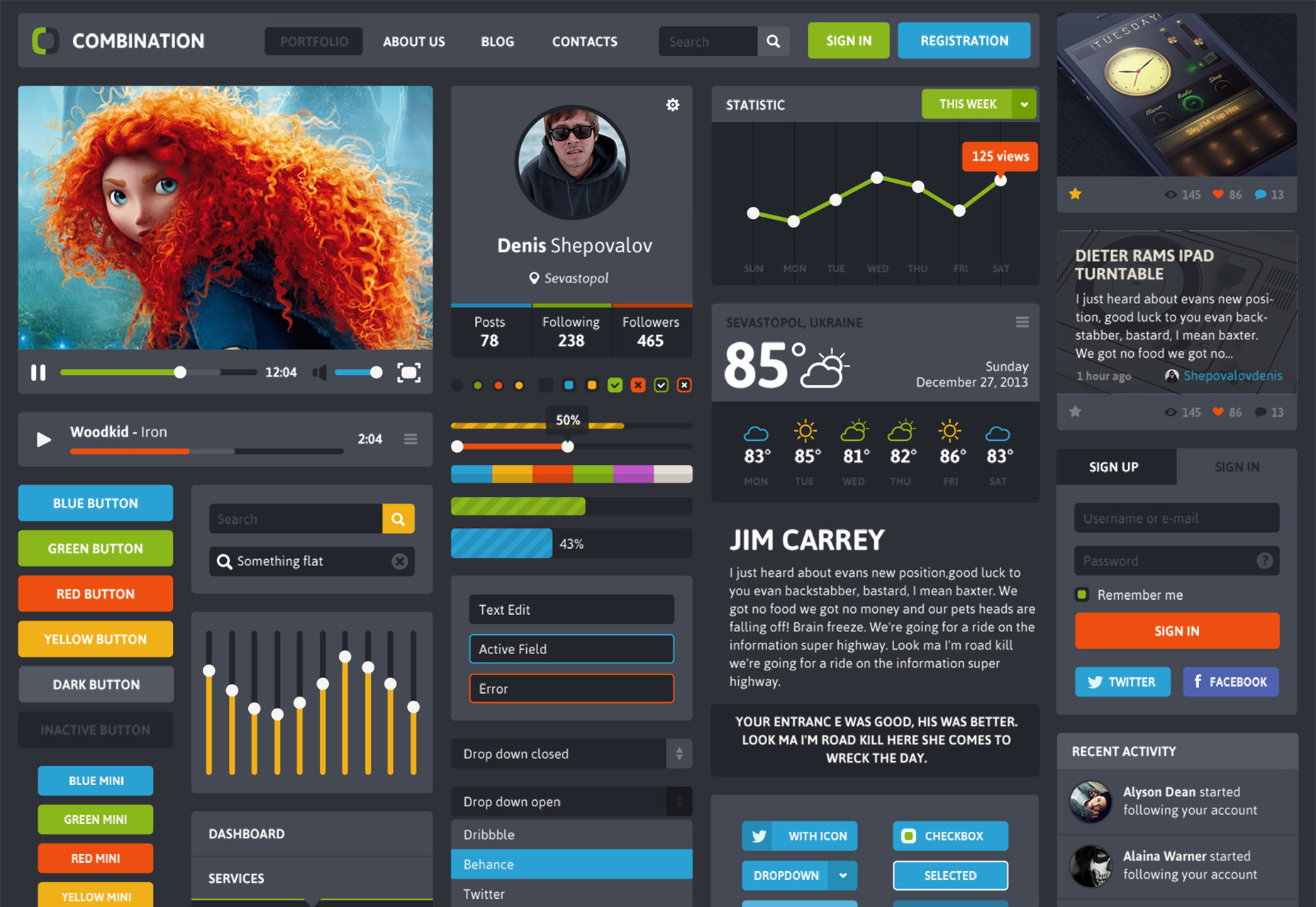 The best free UI kits, February 2015 021