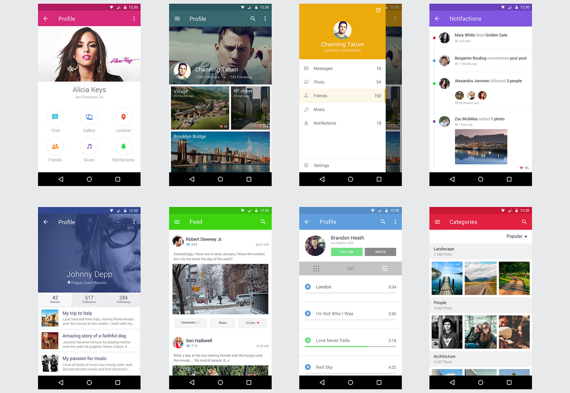The best free UI kits, February 2015 022