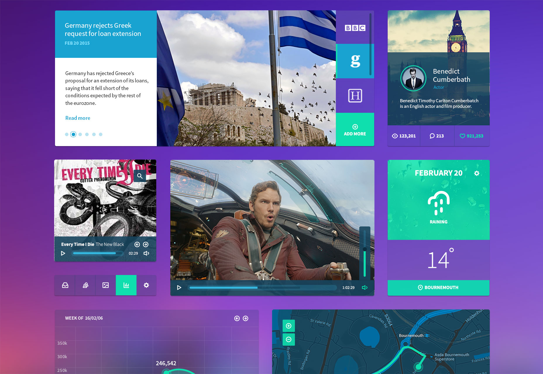 The best free UI kits, February 2015 024