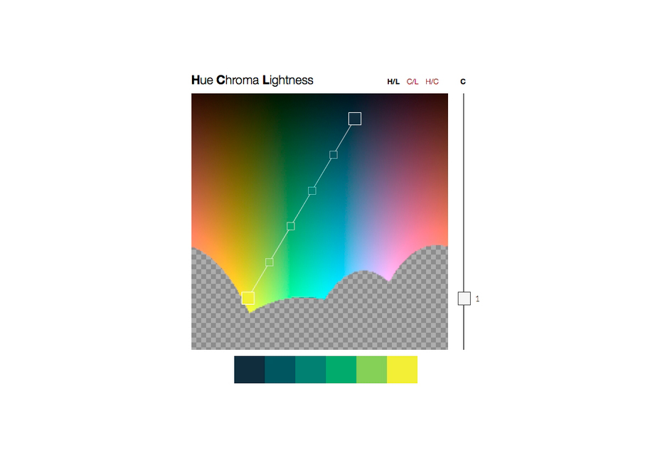 50 incredible freebies for web designers, February 2015 Chroma.js