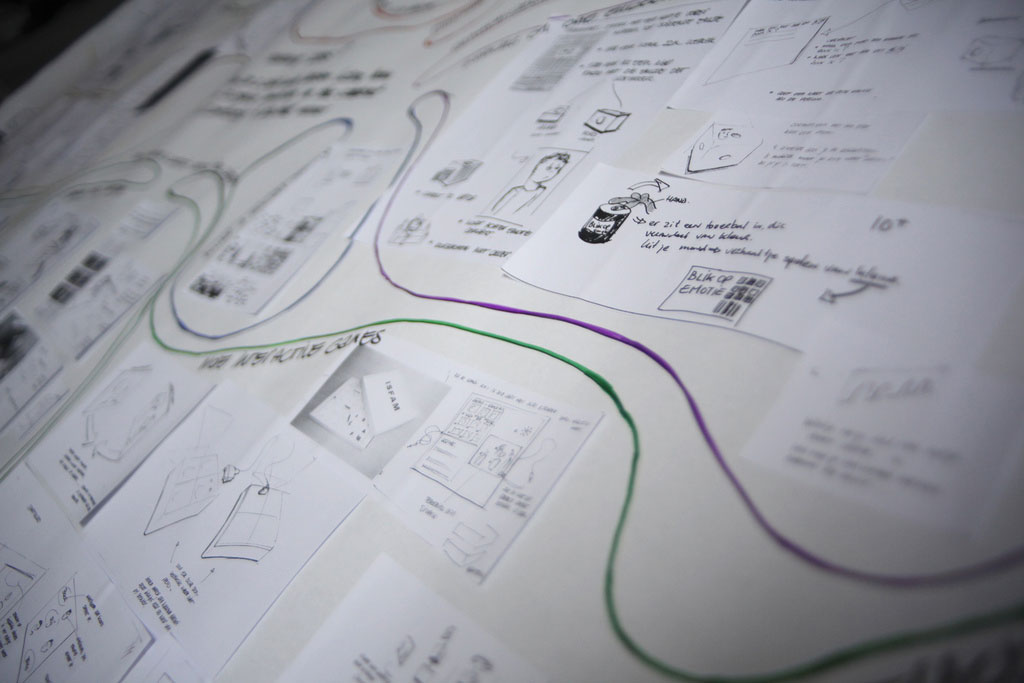 The ultimate guide to information architecture mindmap