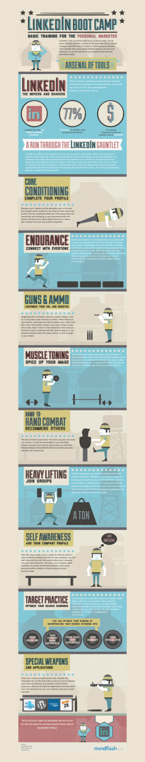 21 insightful social media infographics 15_linkedin