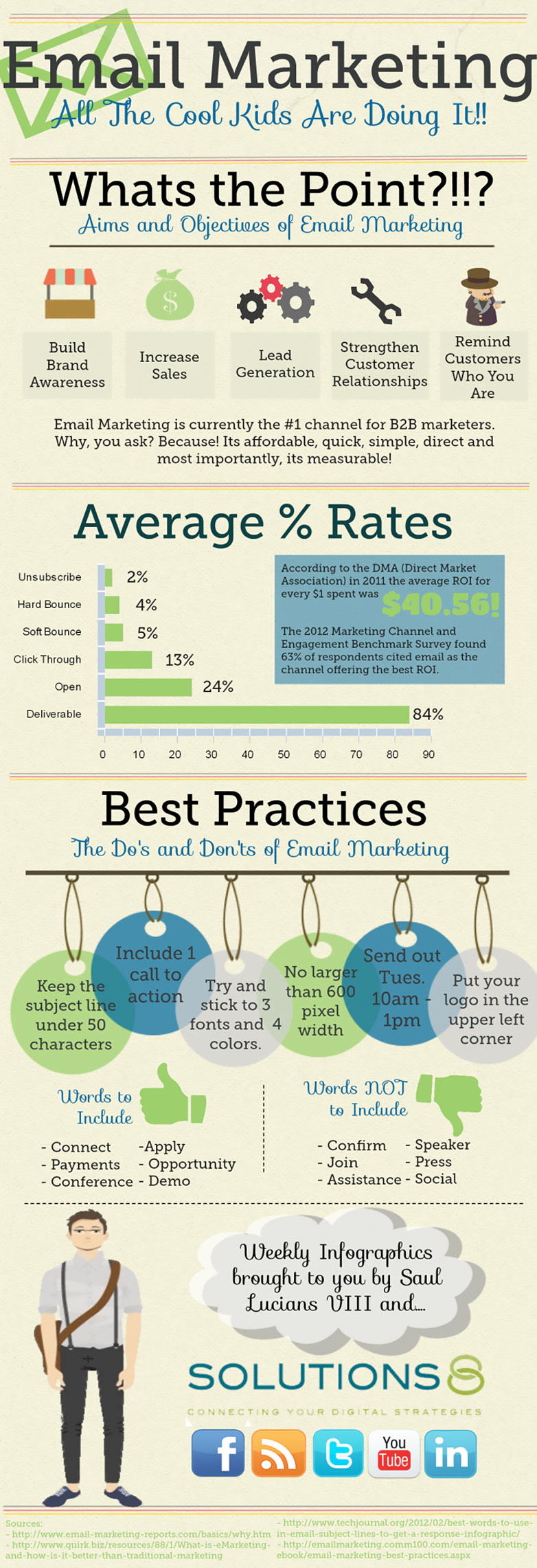21 insightful social media infographics 16_emailmarketing
