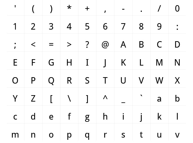 Improve your coding with 25 hyper legible fonts for programmers droid