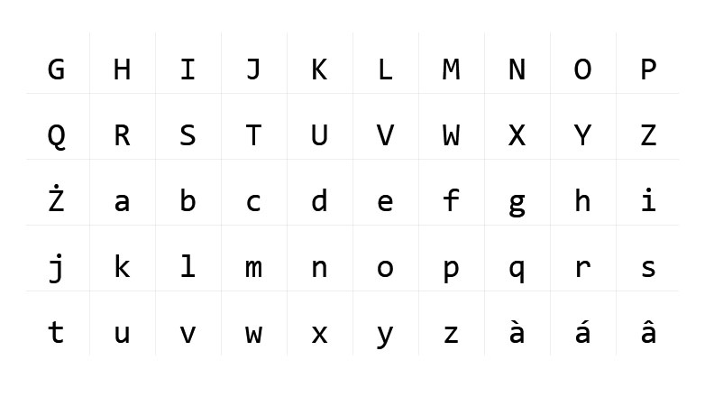 Improve your coding with 25 hyper legible fonts for programmers consolas