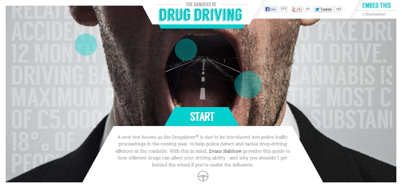 How to use large images like a pro drugdriving