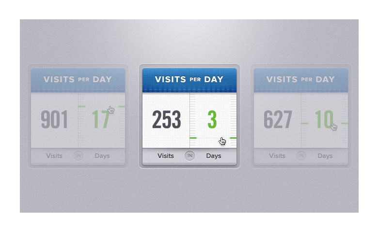 40+ Fantastic and free UI kits 032