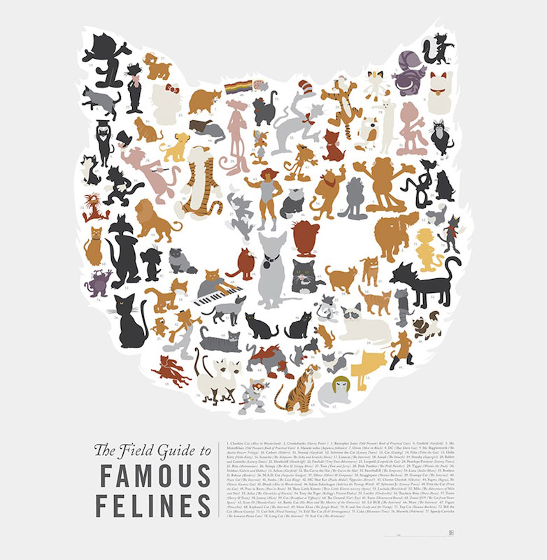 The best of DesignFaves.com, May 2013 014