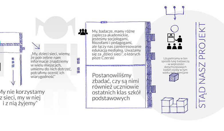 Take UX to the next level by adding 'delight' mashup_01