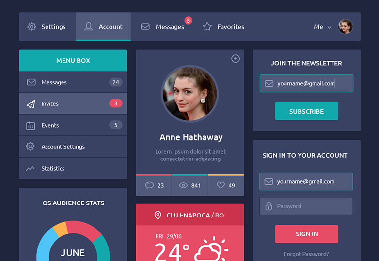 25+ flat UI kits for web designers 012
