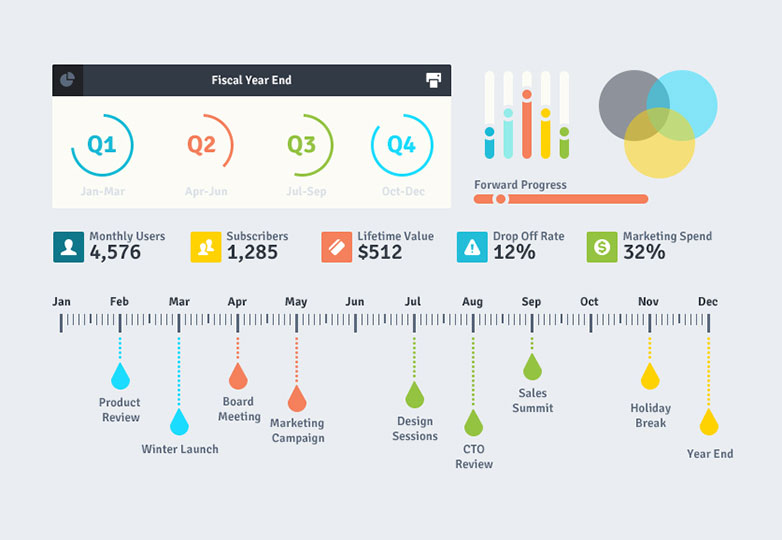 25+ flat UI kits for web designers 018