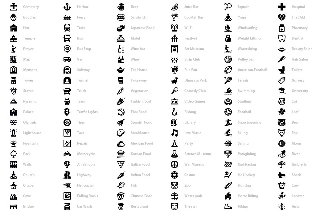 Incredible free download from ZeroBundle map_icons