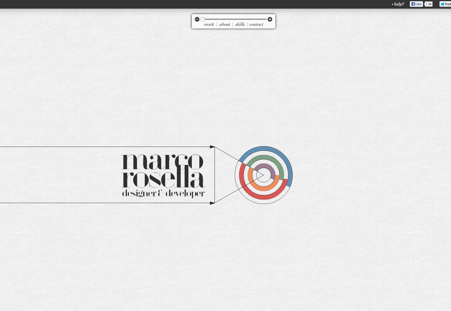 30 one-page sites you'll wish you had built 1page-021