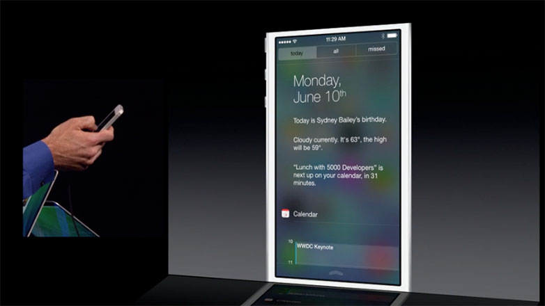 Apple hits and misses with iOS7 at WWDC calendar2