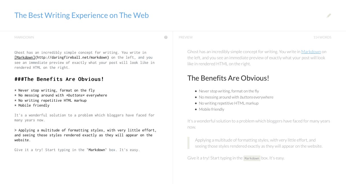 Ghost: a crowd-funded blogging platform, launching soon ghost markdown