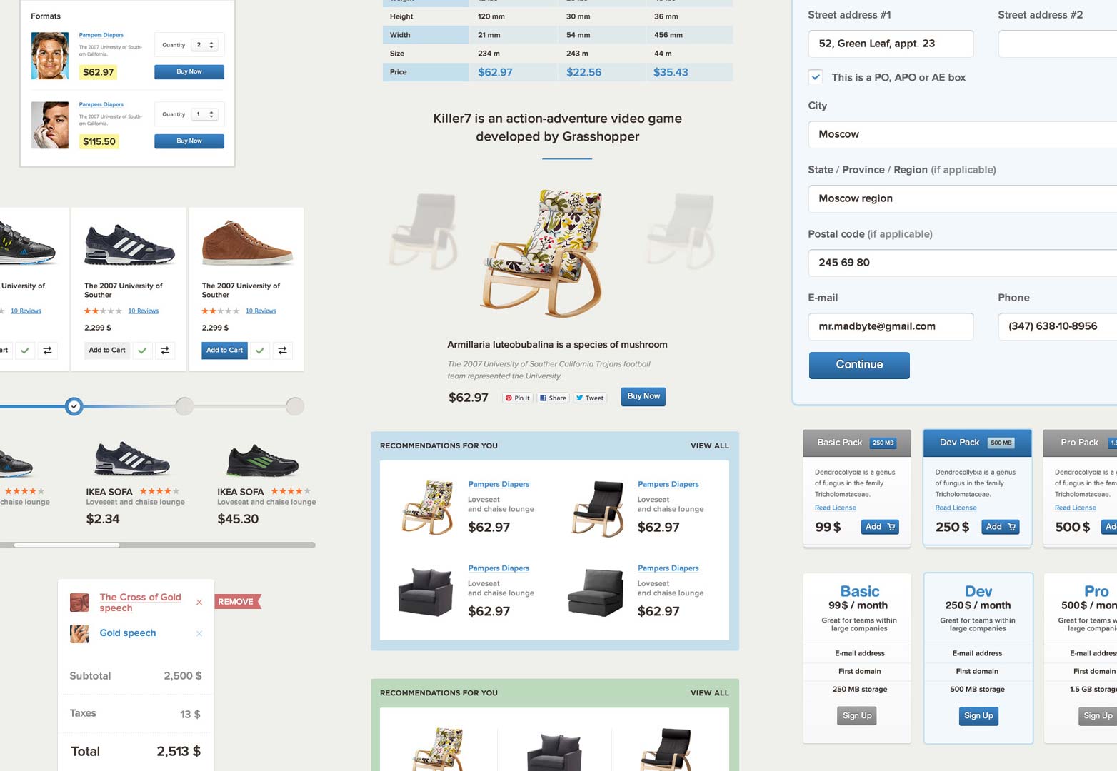 ecommerce ecommerce 7
