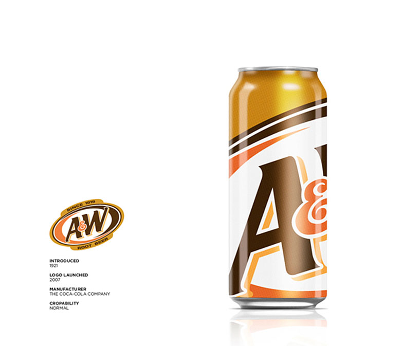 a_w A&W
