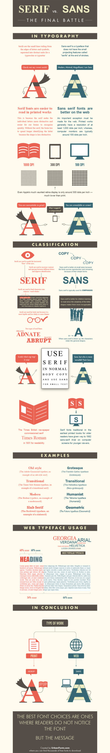 serif-vs-sans-serif Serif versus Sans-Serif