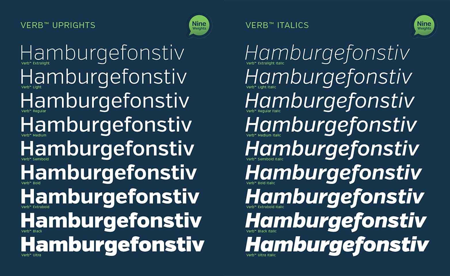 verb_weights Verb weights