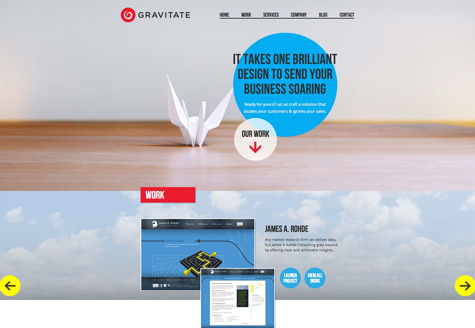 gravitate Gravitate