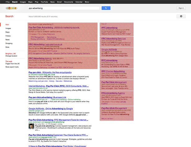 google_above_fold Advertising above the fold