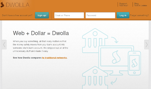 Dwolla Dwolla