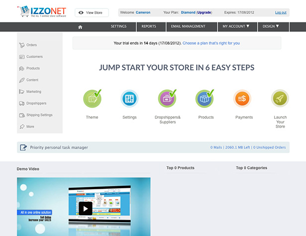 dashboard IzzoNet Dashboard