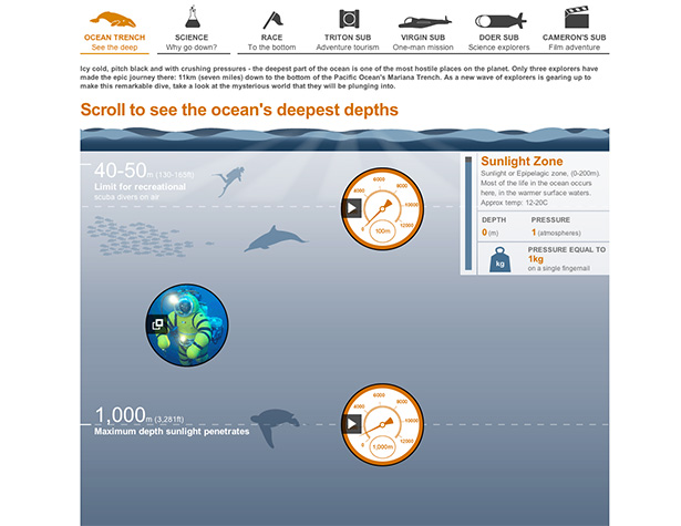 bbc BBC Ocean Depths