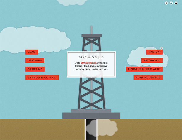 fracking The dangers of fracking