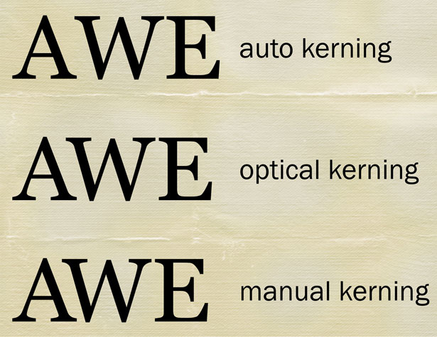 kerningtype Types of kerning