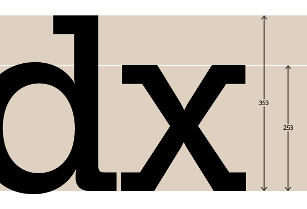 x-height Comparing ascender height and x-height