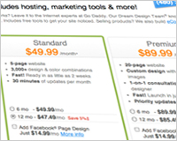 Posting a price list on your web site: does it work or fail?