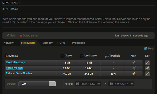 serverhealth serverhealth
