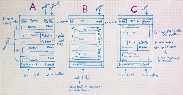 Tutorial: How to design a chatroom iPhone UI sketching 2